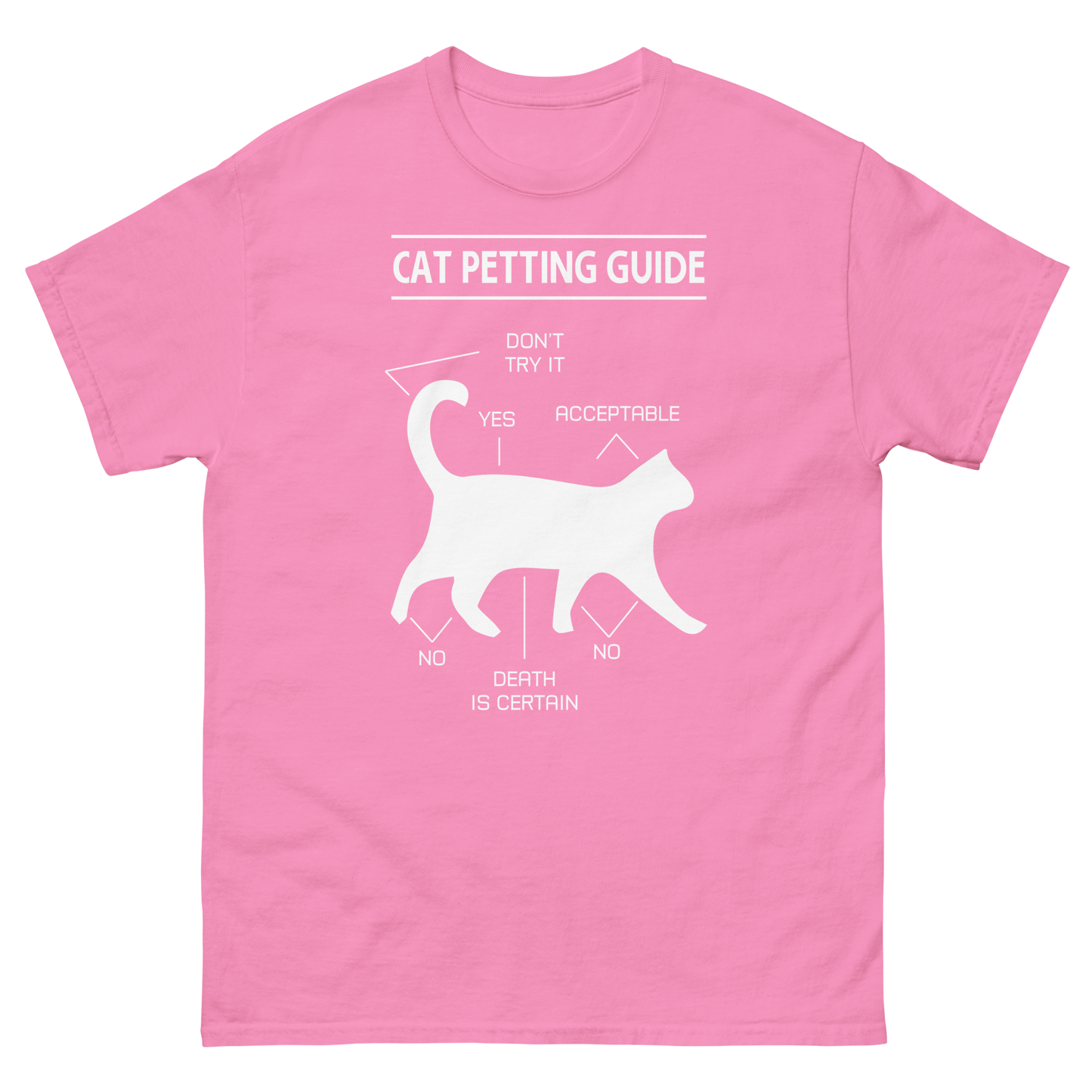 CAT PETTING GUIDE Cat series unisex cotton t-shirt