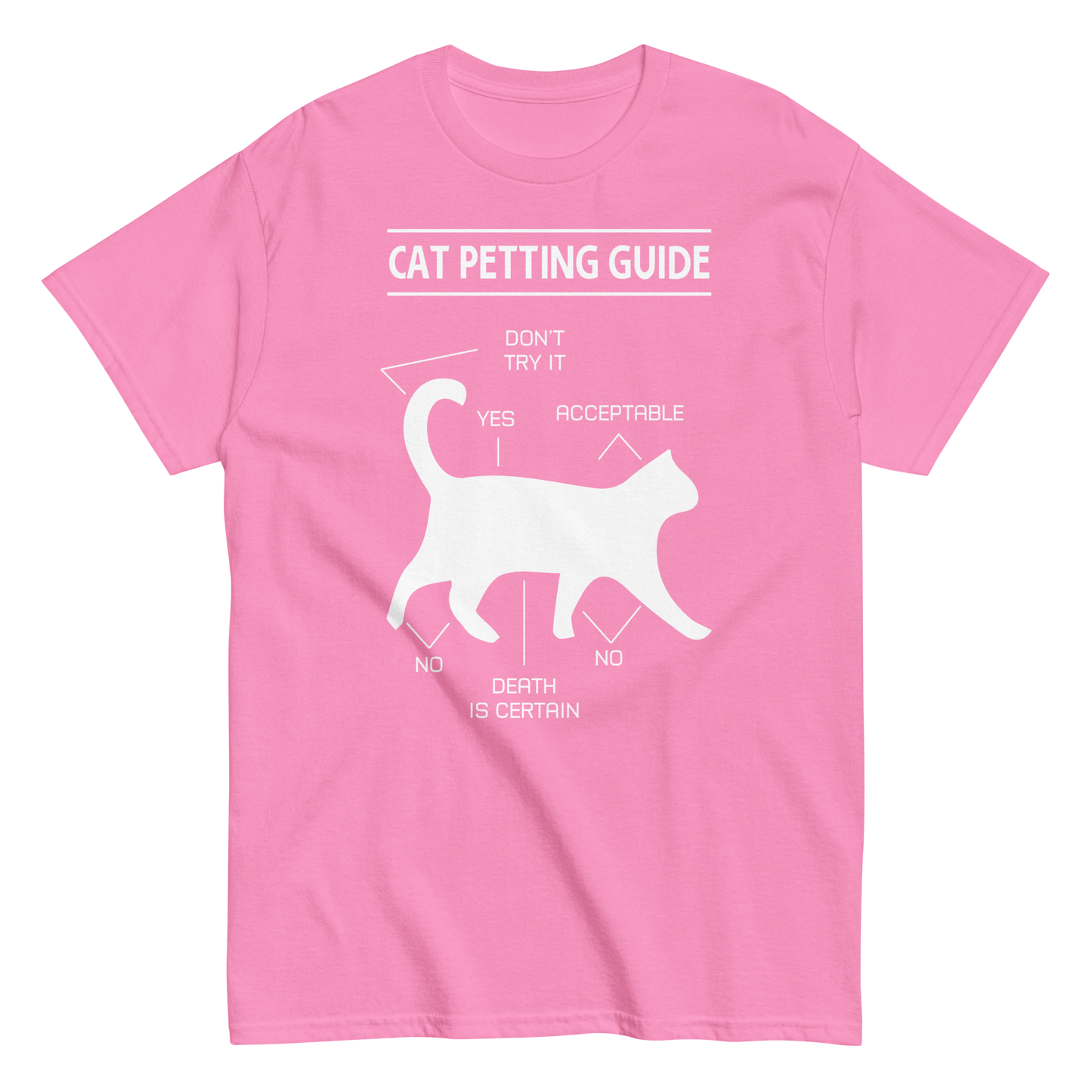 CAT PETTING GUIDE Cat series unisex cotton t-shirt