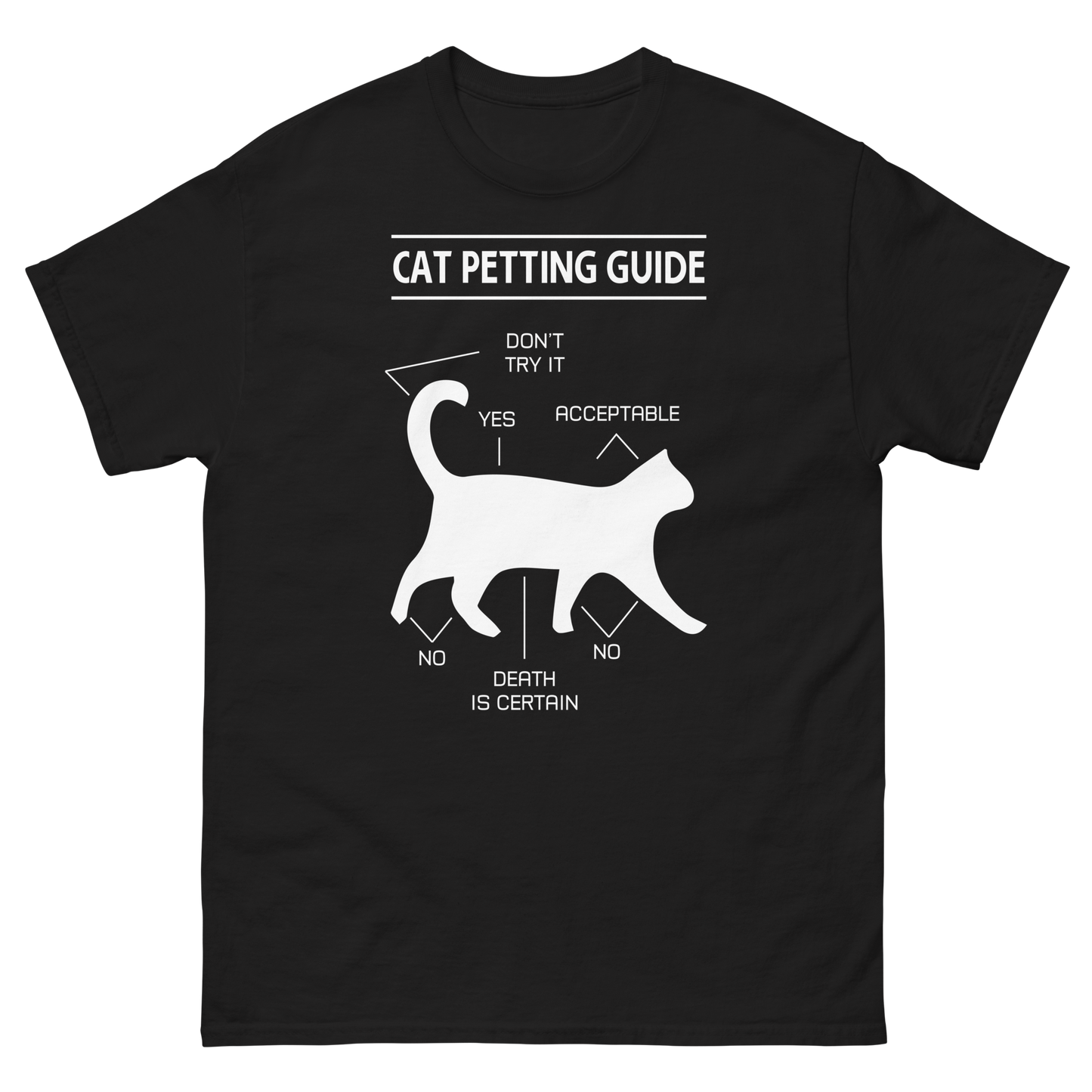 CAT PETTING GUIDE Cat series unisex cotton t-shirt