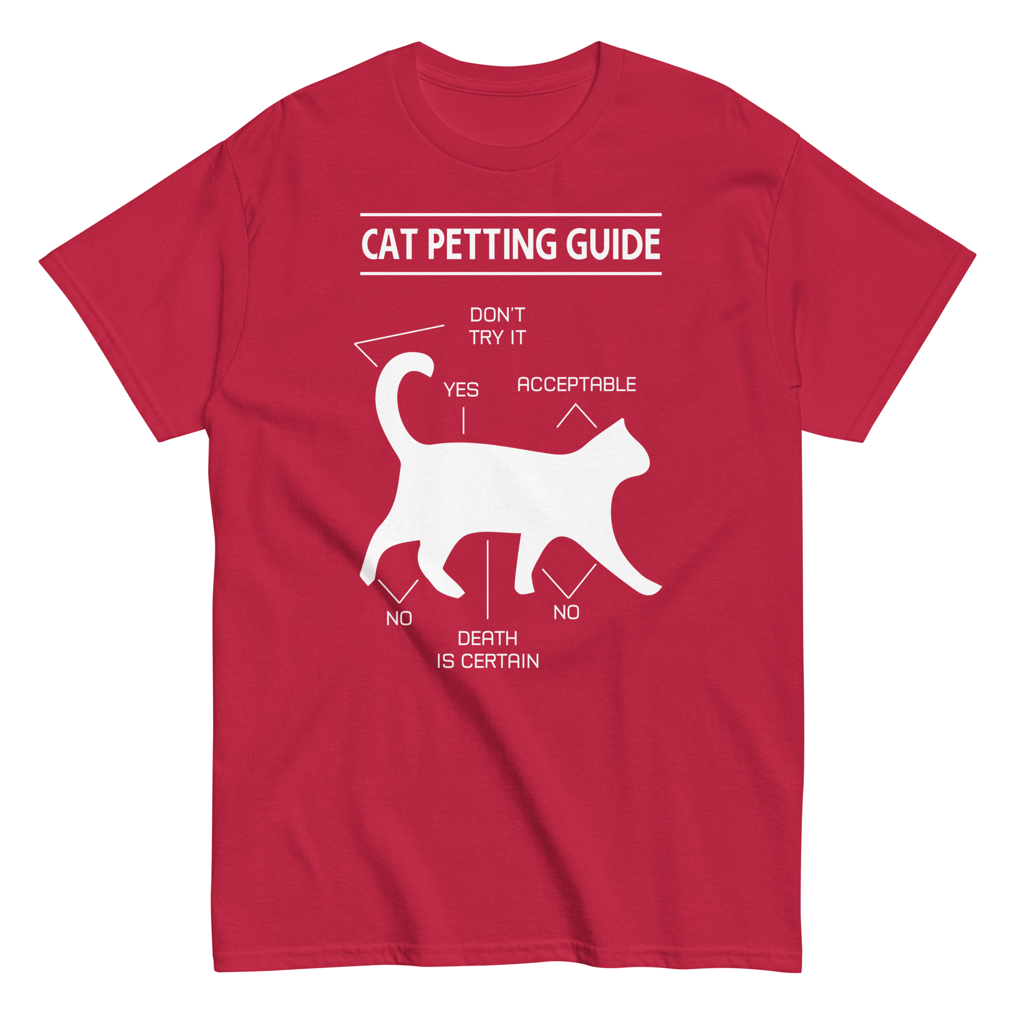 CAT PETTING GUIDE unisex t-shirt