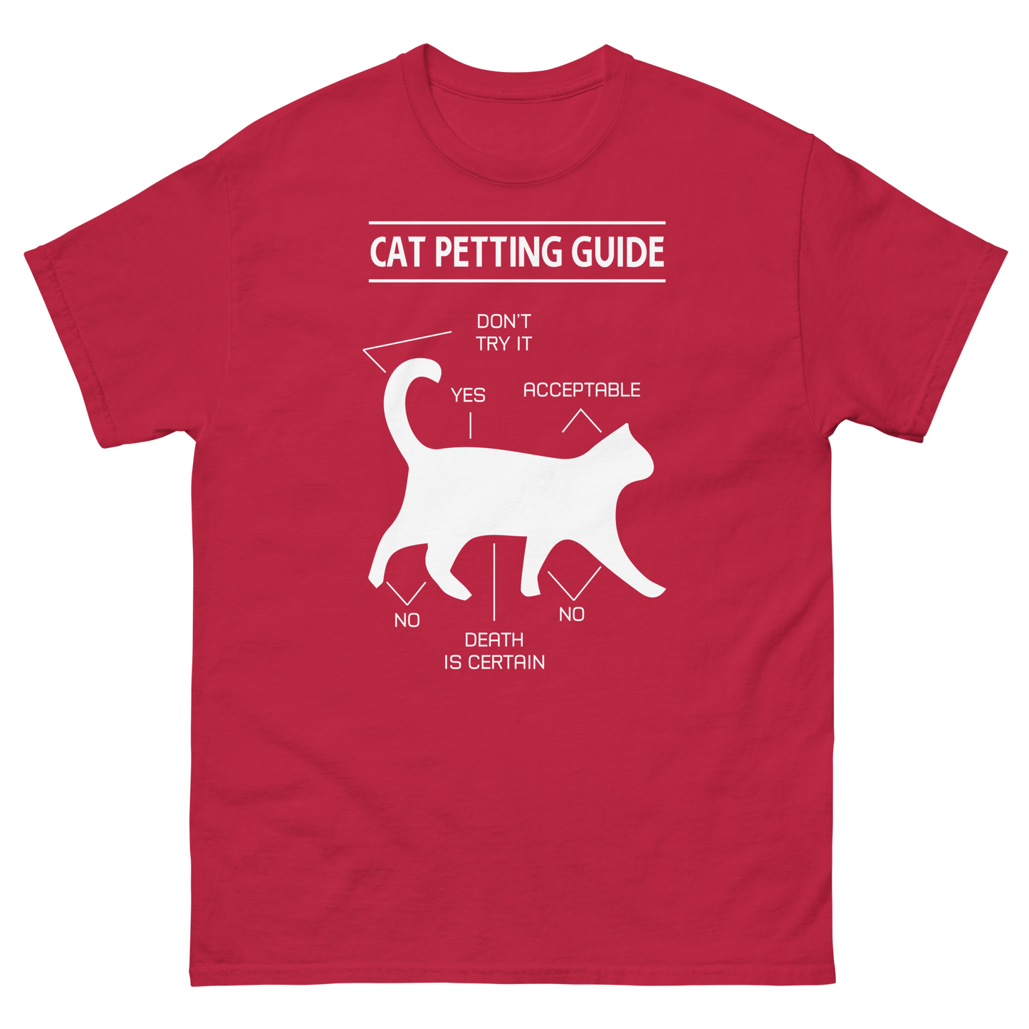 CAT PETTING GUIDE Cat series unisex cotton t-shirt