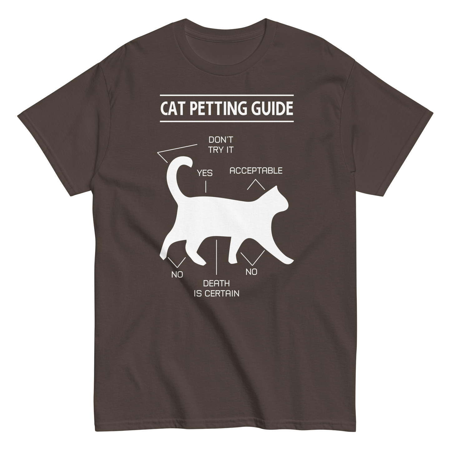 CAT PETTING GUIDE Cat series unisex cotton t-shirt