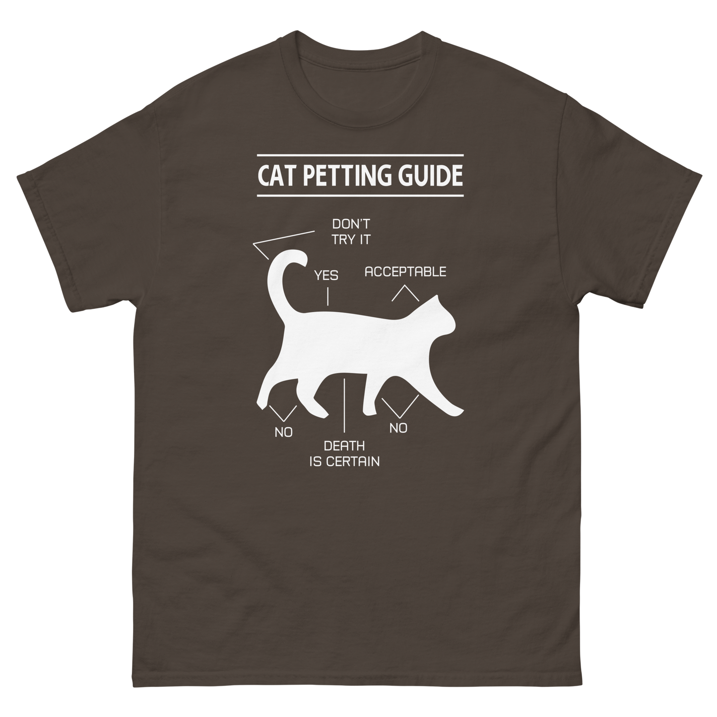 CAT PETTING GUIDE Cat series unisex cotton t-shirt