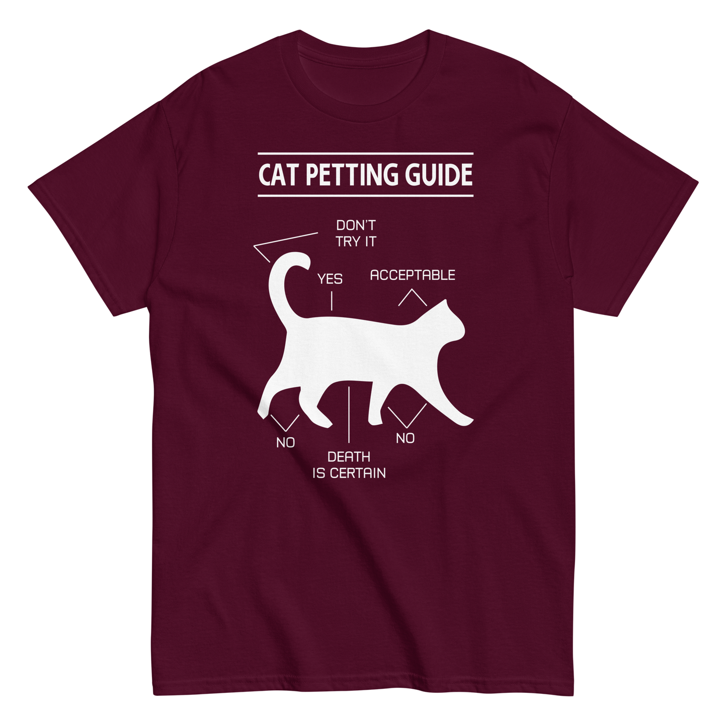 CAT PETTING GUIDE Cat series unisex cotton t-shirt