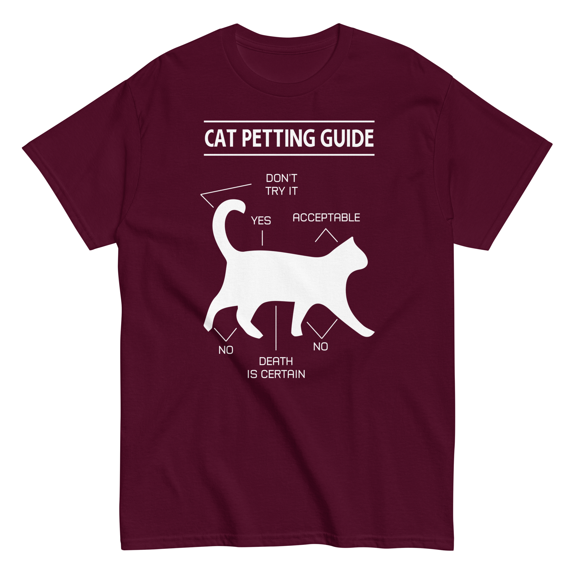 CAT PETTING GUIDE unisex t-shirt