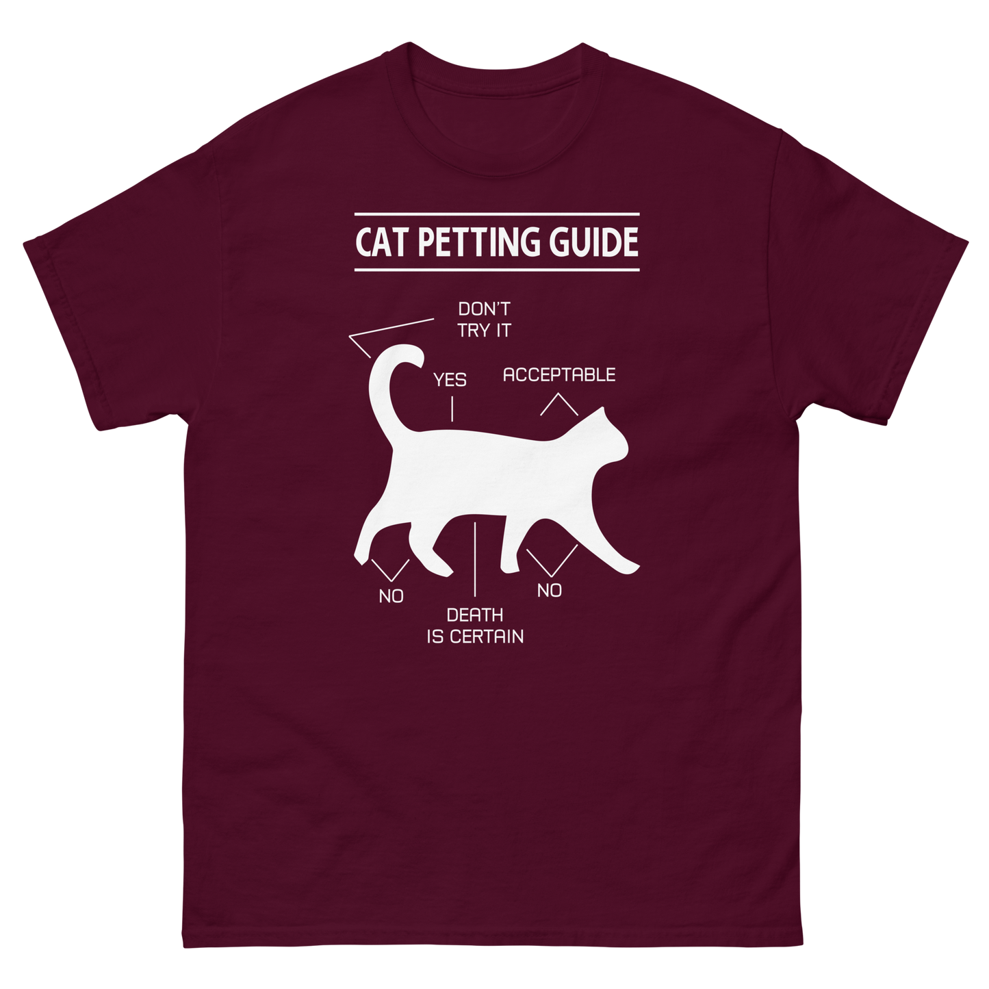 CAT PETTING GUIDE Cat series unisex cotton t-shirt