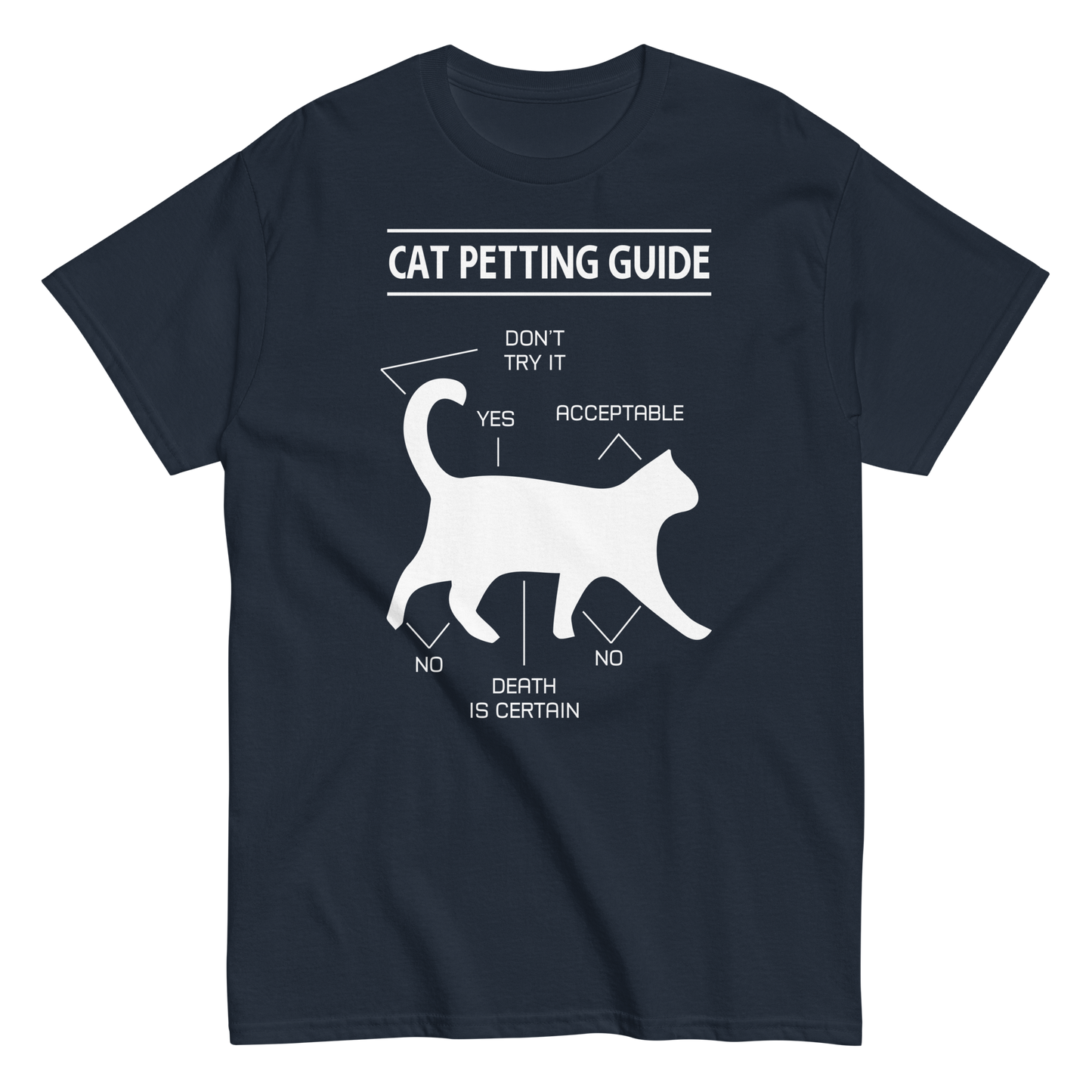 CAT PETTING GUIDE Cat series unisex cotton t-shirt