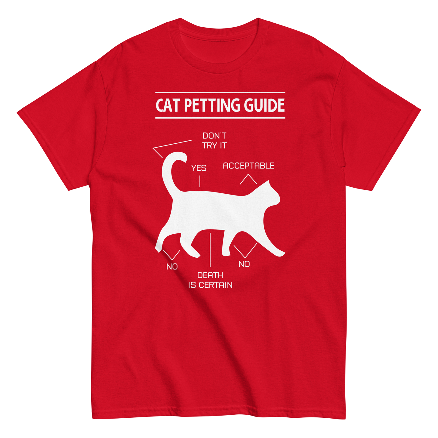 CAT PETTING GUIDE Cat series unisex cotton t-shirt