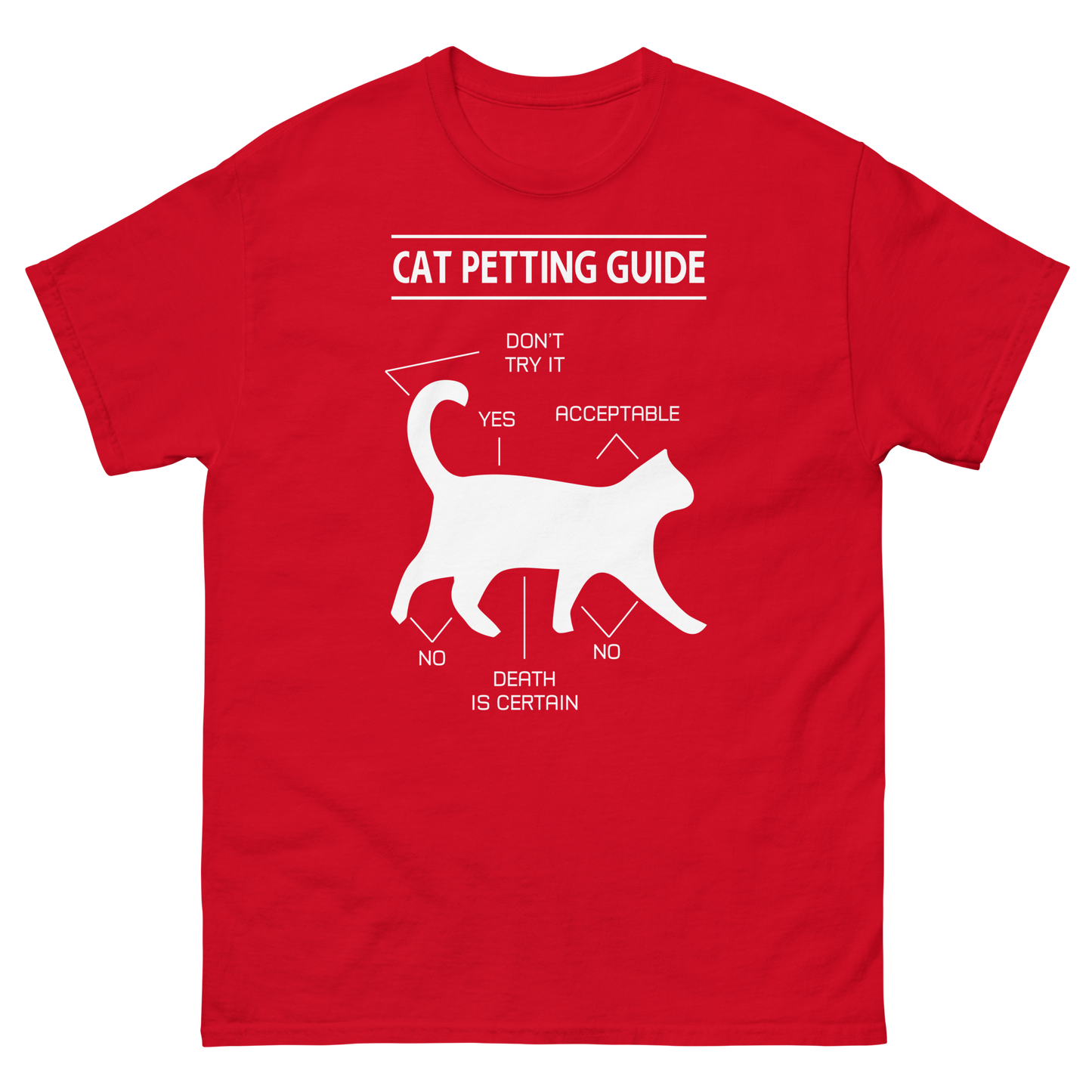 CAT PETTING GUIDE Cat series unisex cotton t-shirt