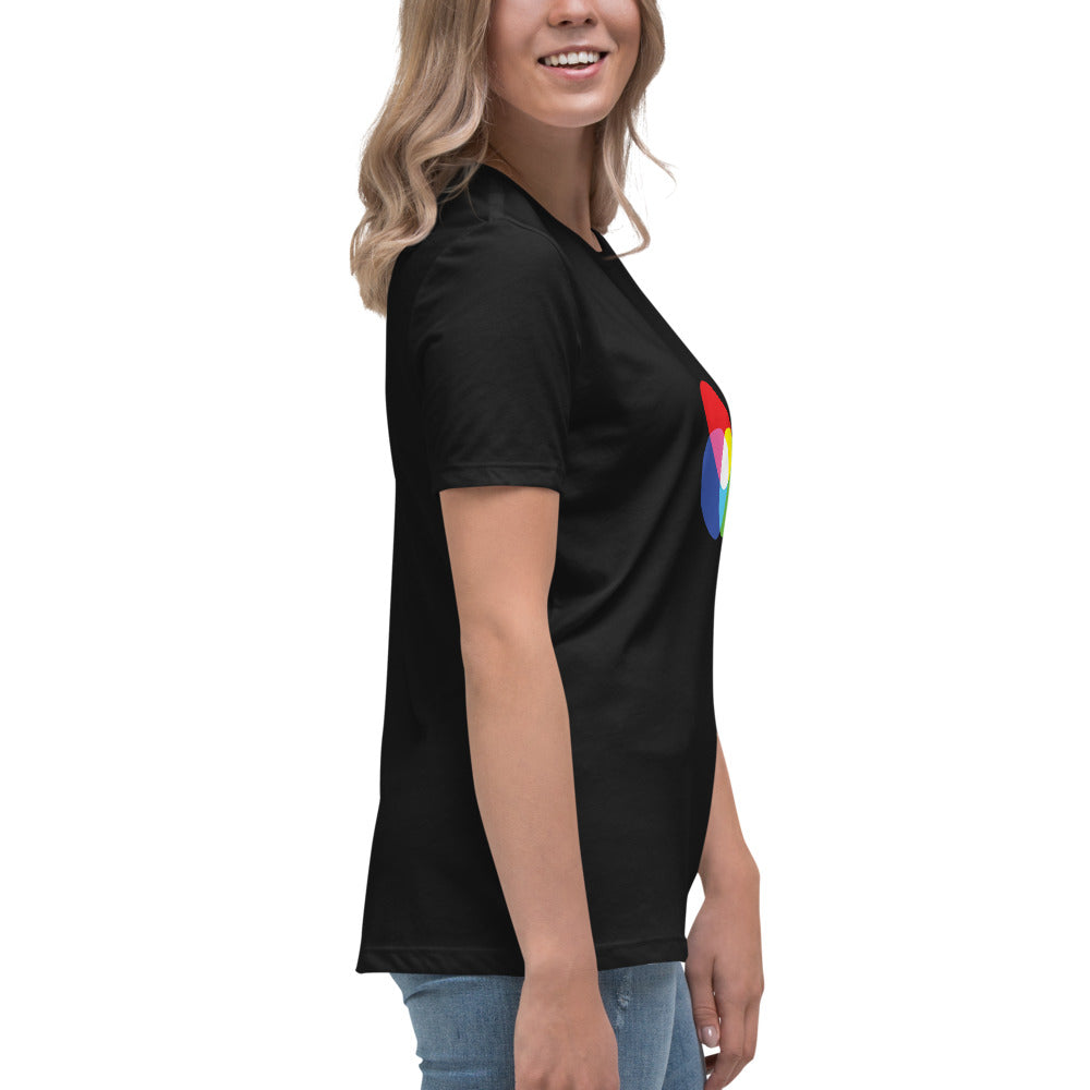 RGB CIRCLES women's t-shirt