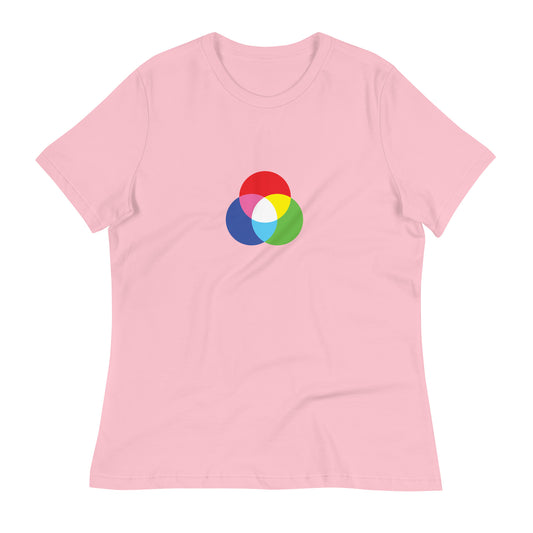 RGB CIRCLES women's t-shirt